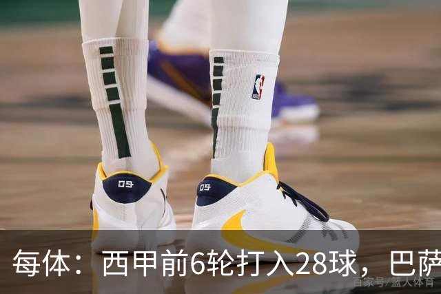 每体：西甲前6轮打入28球，巴萨正挑战11/12赛季穆氏皇马进球纪录